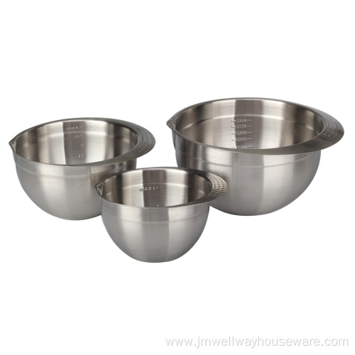 Stainless Steel Mixing Bowl With Spout and Handle